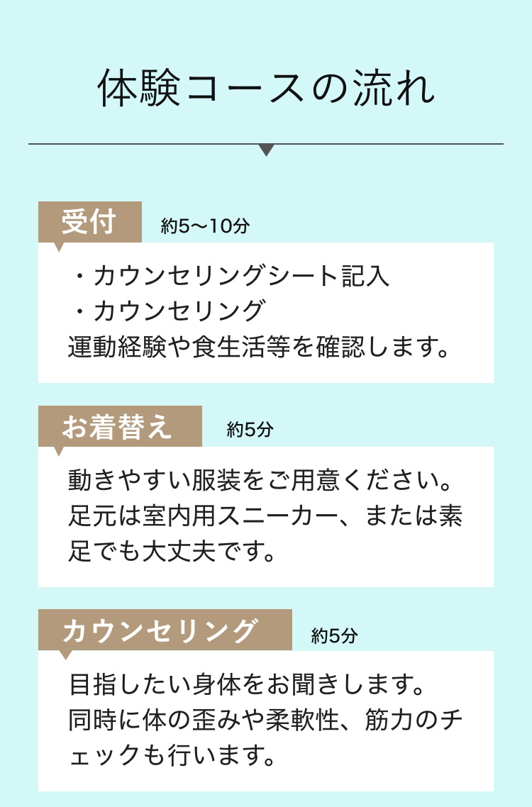 ピラティス,マシンピラティス,パーソナル,トレーニング